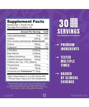 RYSE Core Series Loaded Pre Workout Pump Energy Supplement - 30 Servings (Bubble Gum Grape) - Buy Online on GoSupps.com