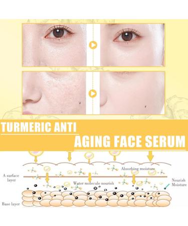 Turmeric Dark Spot Corrector Serum Turmeric Oil For Skin Wrinkles Facial Serum Natural Turmeric Face Serum for Skin Glow Dark Spot Corrector Serum Oil for Face & Body All Day Facial Moisturizer-30ml - Buy Online on GoSupps.com