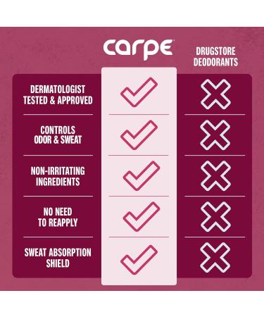 Carpe Clinical Strength Underarm Antiperspirant for Women with Rose Water scent Combat excessive sweating Stay fresh and dry Great for hyperhidrosis (Pack of 2) Rose Water 1.69 Fl Oz (Pack of 2) - Buy Online on GoSupps.com