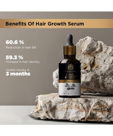 Buy The Man Company Hair Growth Serum for Men - Hair Fall Control with 3% Redensyl & 4% Anagain - 30 Ml | International Shipping - Buy Online on GoSupps.com