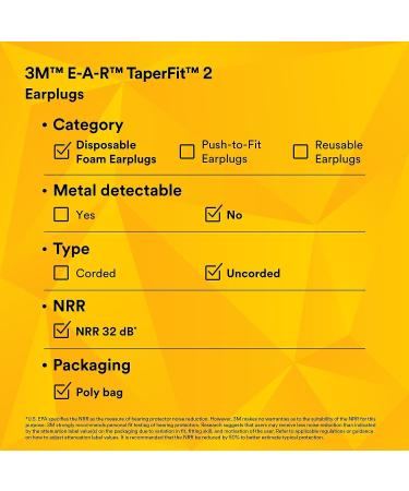 3M E-A-R TaperFit 2 Earplugs - Uncorded Yellow Foam 200 Pairs | Best Noise Reduction for Travel & Work - Buy Online on GoSupps.com