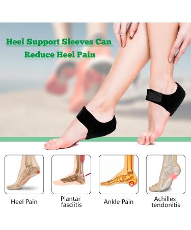 Thicker Heel Protector for Plantar Fasciitis Relief | Heel Support Pads for Men & Women | Achilles Tendonitis Brace & Cracked Heel Repair Inserts (Black L & M Size - Buy Online on GoSupps.com