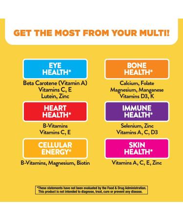 Nature's Way Alive! Energy 50+ Multivitamin - 60 Tablets for Adults 50+ - Buy Online on GoSupps.com