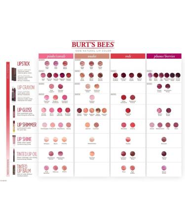 Burt's Bees 100% Natural Lip Shimmer Cherry 2.6g - Hydrating Lip Color - Buy Online on GoSupps.com