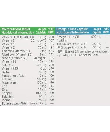 (2 Pack) Vitabiotics Pregnacare Breastfeeding Tablets/Capsules - Best for Mother and Baby - Buy Online on GoSupps.com