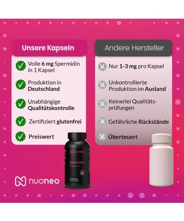  nuoneo idine High Dosed Capsules 6 mg per capsule - Made in Germany (2 x 90 pieces) - 6 months reserve - Gluten Free Wheat Germ Powder 6mg idine - Buy Online on GoSupps.com