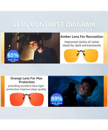 Buy Clip-On Blue Light Blocking Glasses for Large Prescription Frames - TS103-1 for Men & Women | International Shipping Available - Buy Online on GoSupps.com