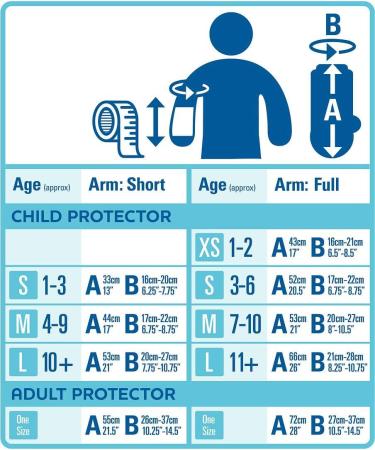 Adult Short Arm Waterproof Cast Cover for Shower by Bloccs - #ASA70 - Buy Online on GoSupps.com