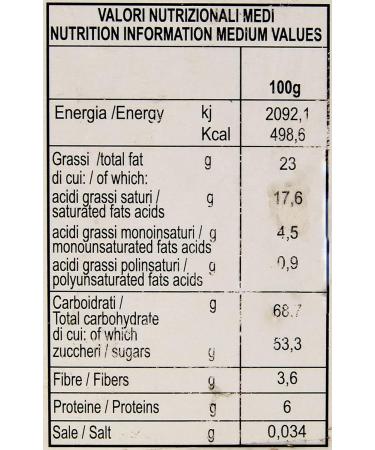  CRISPO Crispo Proud Event Snob Confetti - Pink - 500g - Buy Online on GoSupps.com