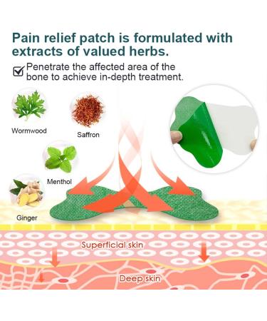 Youding 3 PCS Shoulder Patch | 12 Herbal Warming Stickers for Muscle & Joint Pain Relief - Buy Online on GoSupps.com