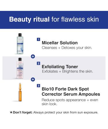 LULLAGE Micellar Water Makeup Remover - Niacinamide & Spirulina Cleanser for All Skin Types | Purifies & Evens Skin Tone (6.8 Fl Oz - Buy Online on GoSupps.com