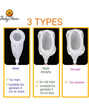 BodyMoves Reusable Pee Bag for Men - Spill Proof Urinal Collector & Incontinence Aid | Includes 3 Bags & Elastic Waistband - Buy Online on GoSupps.com