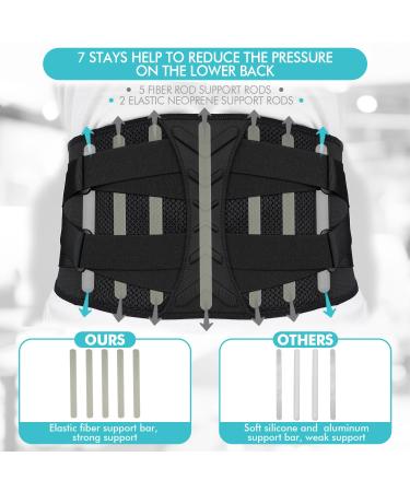 AONOKOY Back Brace for Lower Back Pain Relief | Lumbar Support Belt for Herniated Disc, Sciatica, Scoliosis | Dual Adjustable Straps, 7 Stays | Men Women L/XL (29.5-41.3) Black - Buy Online on GoSupps.com