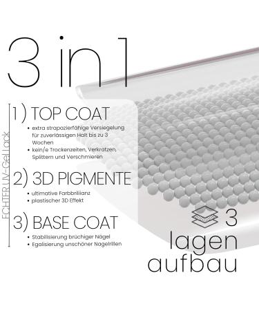 Buy Bot 20x UV Gel Nail Foil - Self-Adhesive Long-Lasting for Up to 3 Weeks - Dermatest Rated Very Good - All-in-One Gray Nail Foils for Easy Application - Buy Online on GoSupps.com