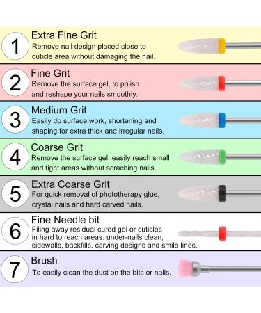 7PCS Ceramic Nail Drill Bits for Acrylic Gel Nails - Professional Cuticle Remover & Diamond Corn Nail Bit - Manicure Pedicure Tool Set for Home Use - Buy Online on GoSupps.com