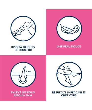 Veet SpaWax Replacement Wax Panes 6-Pack | Long-Lasting Hair Removal for Silky Smooth Skin | International Shipping - Buy Online on GoSupps.com