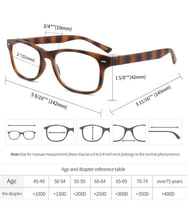 Bosail Blue Light Filter Reading Glasses for Men & Women - 4 Pack Spring Hinge - Strength 2.0 - Stylish Visual Aid in 4 Colors - Buy Online on GoSupps.com