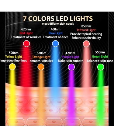 Buy LED Light Therapy Mask - Red Blue & Near-Infrared for Acne & Wrinkle Treatment - International Shipping Available - Buy Online on GoSupps.com