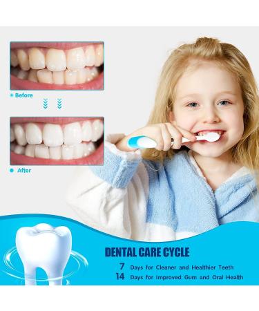 Moroluru 12-Piece Kids Toothbrush Set - Extra Soft Manual Toothbrush for Boys and Girls (2+ Years) in Pink, Yellow, Blue, and Green - Buy Online on GoSupps.com