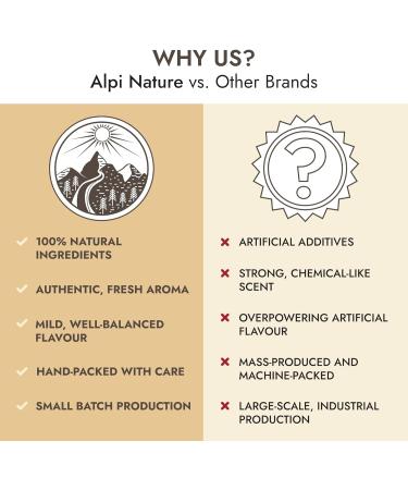  Alpi Nature Fennel Tea by Alpi Nature 120 Tea Bags 240 g (6 Boxes of 20 Bags of 2 g) Fennel Seeds for Preparing Herbal Teas - Buy Online on GoSupps.com