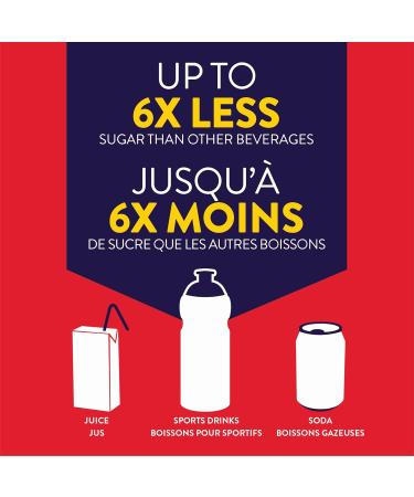 Pedialyte Electrolyte Oral Rehydration Solution Strawberry 1-L Bottle - Buy Online on GoSupps.com