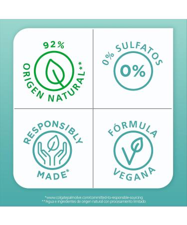  Sanex Sanex Natural Prebiotic Organic Agave Revitalizing Shower Gel Pack of 12 x 600 ml with natural prebiotic organic agave 12-hour hydration 92% natural origin* SLS-free** - Buy Online on GoSupps.com