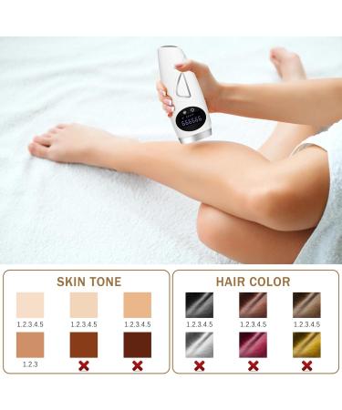 IPL Hair Removal Device with 5 Energy Levels & Cooling System | 999 999 Pulses | LED Display | Best Gifts for Women - Buy Online on GoSupps.com