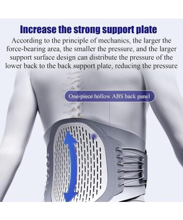 FoRes Lumbar Disc Herniation Belt | Strong Support & Fixation | High-Strength Load-Bearing | Ideal for Long Standing & Sports Injuries - Buy Online on GoSupps.com
