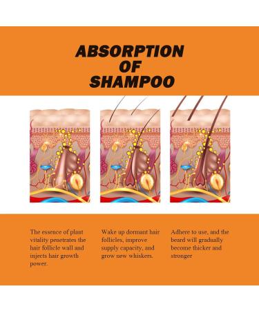 Uzionie Beard shampoo for men natural beard shampoo for men beard darkening shampoo 30 ml - Buy Online on GoSupps.com