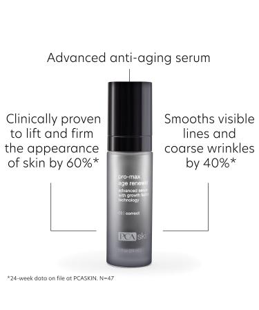 PCA SKIN Pro Max Age Renewal Anti Aging Serum - Reduces Wrinkles & Sagging Skin Lifts & Firms Face & Neck Safe for All Skin Types 1.0 oz - Buy Online on GoSupps.com