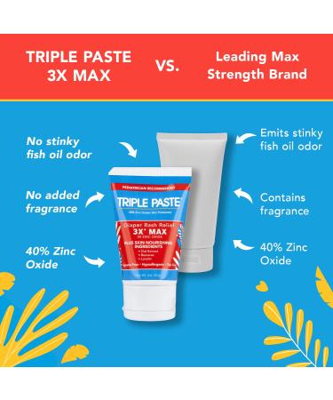 Triple Paste 3X Max Diaper Rash Ointment 2 oz Tube | Maximum Strength Cream with 40% Zinc Oxide - Treats, Soothes & Prevents Severe Rash - Buy Online on GoSupps.com
