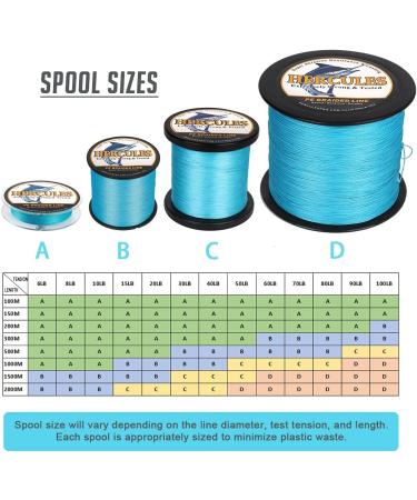 Hercules Super Cast 100m-2000m Braided Fishing Line - 6LB to 100LB Test PE Braid 4 Strands Blue for Saltwater & Freshwater - 15lb/0.16mm/300m (328yds) - Buy Online on GoSupps.com