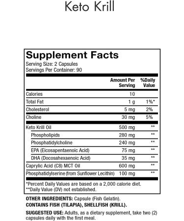 Dr. Mercola Keto Krill Oil - 180 Capsules with Choline & Phospholipids for Optimal Health - Buy Online on GoSupps.com