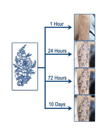 Aresvns Semi Permanent Sleeve Tattoo - Realistic Japanese Full Arm Waterproof Design for Men and Women | Long-Lasting 2-3 Weeks | Perfect Christmas Gift - Buy Online on GoSupps.com