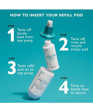 Peter Thomas Roth | Peptide Skinjection Amplified Wrinkle-Fix Serum Clinically Proven Refillable Serum for Anti-Aging and Loss of Firmness Matrixyl and Argireline For All Skin Types - Buy Online on GoSupps.com