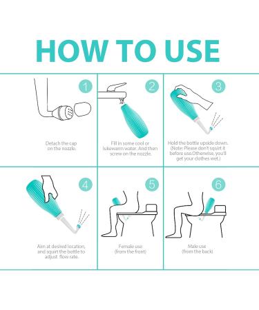 Waterpulse Peri Bottle for Perineal Care | Baby Travel Bath Kit | Upside Down Cleansing Bottle for Women & Bedridden Patients | Mint Green Cloth Diaper Sprayer - Buy Online on GoSupps.com