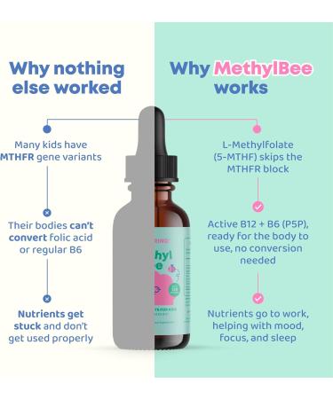 JoySpring Methylfolate for Kids | 5-MTHF Plus Methyl B12 with B6 (P5P) - MethylBee - MTHFR Supplement Kids B12 Vitamin | Folinic Acid Alternative | Berry Lemonade Drops | 30 Servings 1 Fl Oz (Pack of 1) - Buy Online on GoSupps.com