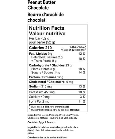 Peanut Butter Chocolate 52 Grams Peanut Butter 52 g (Pack of 1) - Buy Online on GoSupps.com