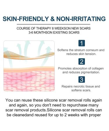 Medical Grade Silicone Scar Sheets - 1.6 x 120 Inch - For Old & New Scars - Safe & Painless Scar Removal - Face, Body, Surgery, C-Section, Keloid, Burn - 7 Months Supply - Buy Online on GoSupps.com