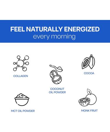 NutriBreakfast - Protein Collagen Peptides Powder with MCT Oil | Grass Fed Bovine Collagen Type I & III | Low Carb Keto Supplement for Men & Women | 15 Servings Chocolate 15.9 oz - Buy Online on GoSupps.com