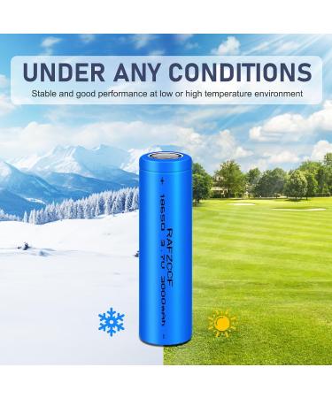 Buy 18650 Rechargeable Battery 4-Pack - 3000mAh Pre-Charged 3.7V for Flashlights Headlamps Shavers & Fans - International Shipping Available - Buy Online on GoSupps.com