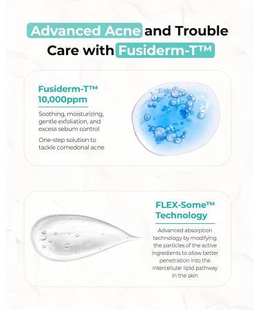 Derma Trouble Balancing Serum - Soothe Troubled Skin Balance Complexion | 1.41oz Korean Skincare for Comedonal Acne with Fusiderm-T 100 000ppm - Buy Online on GoSupps.com