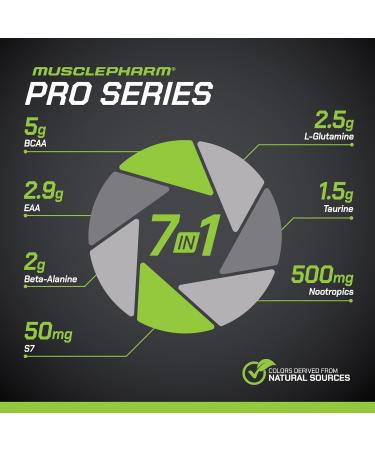 MusclePharm Pro Series ENDURA-DRIVE Pro-Grade Amino Acids Complex with Nootropics | Stim Free Intra Workout & Pre Workout Powder for Endurance & Recovery | Strawberry Watermelon 1.6 lbs. 30 Servings - Buy Online on GoSupps.com