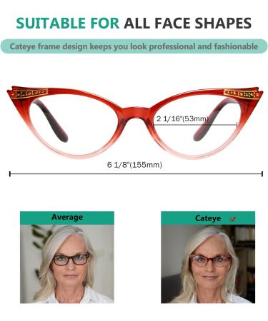 Eyekepper Cateyes Women's Reading Glasses - Red-Transparent 1.75 Strength | Stylish & Comfortable Eyewear - Buy Online on GoSupps.com