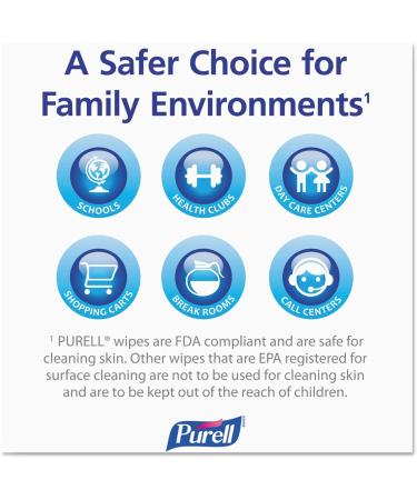 PURELL 911802 Hand Wipes 6 x 8 White 1200/Refill Pouch - 2 Carton Pack - Buy Online on GoSupps.com
