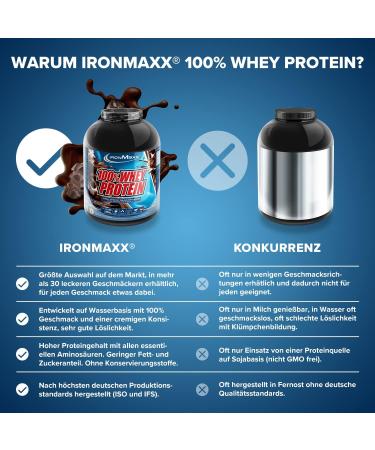 Ironmaxx 100% Whey Protein Powder - Pure Dark Cocoa 2.35kg | Water-Soluble Protein | Multiple Flavors Available - Buy Online on GoSupps.com