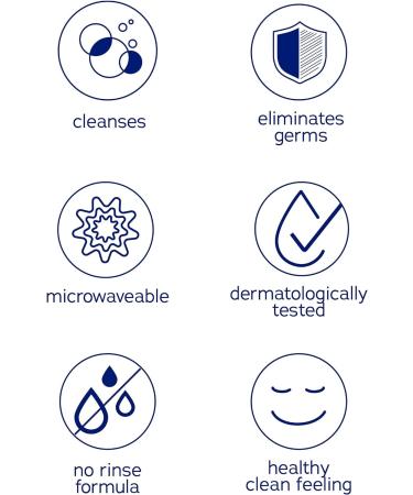 DYMACARE Antibacterial No Rinse Shampoo Cap - 30 Pack | Rinse Free, PH Balanced Waterless Hair Wash - Buy Online on GoSupps.com