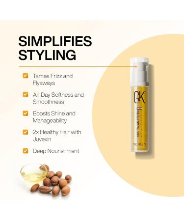 GK HAIR Global Keratin 100% Organic Argan Oil Anti Frizz Hair Serum (0.34 Fl Oz/10ml) Styling Gl ttung Kr ftigung Hydratisierung & Ern hrung Hitzeschutz Glanz Frizz Control Dry Damage Hair Repair - Buy Online on GoSupps.com