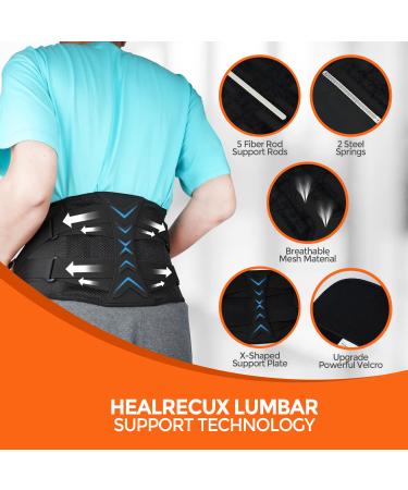 Healrecux Back Brace for Men and Women - Lower Back Pain Relief Belt with Dual Adjustable Straps - Breathable Lumbar Support for Herniated Disc, Sciatica, Scoliosis - XXL Black - Buy Online on GoSupps.com