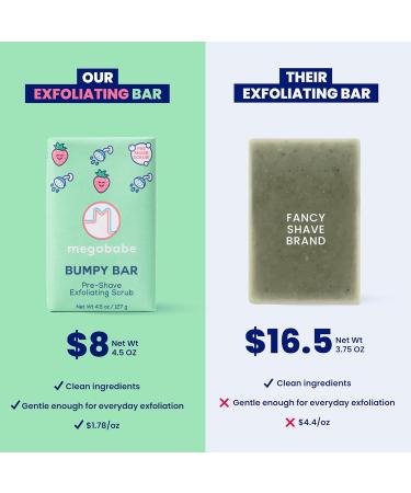 Megababe Bumpy Bar | Pre-Shave Exfoliating Scrub | with Shea Butter Strawberry Fruit Extract & Ceramides | 4.5 oz - Buy Online on GoSupps.com